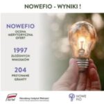 Edycja 2024 Rządowego Programu NOWEFIO! – wyniki naboru