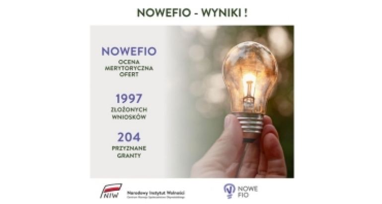 Edycja 2024 Rządowego Programu NOWEFIO! – wyniki naboru